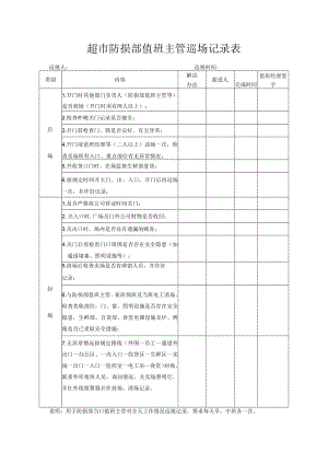 超市防损部值班主管巡场记录表.docx