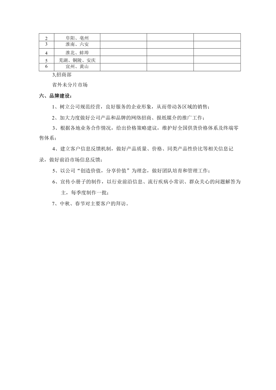 销售管理部营销计划书.docx_第3页