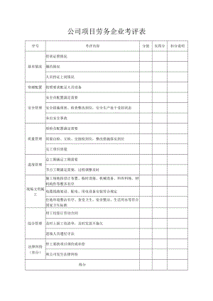 公司项目劳务提供方综合考评表.docx