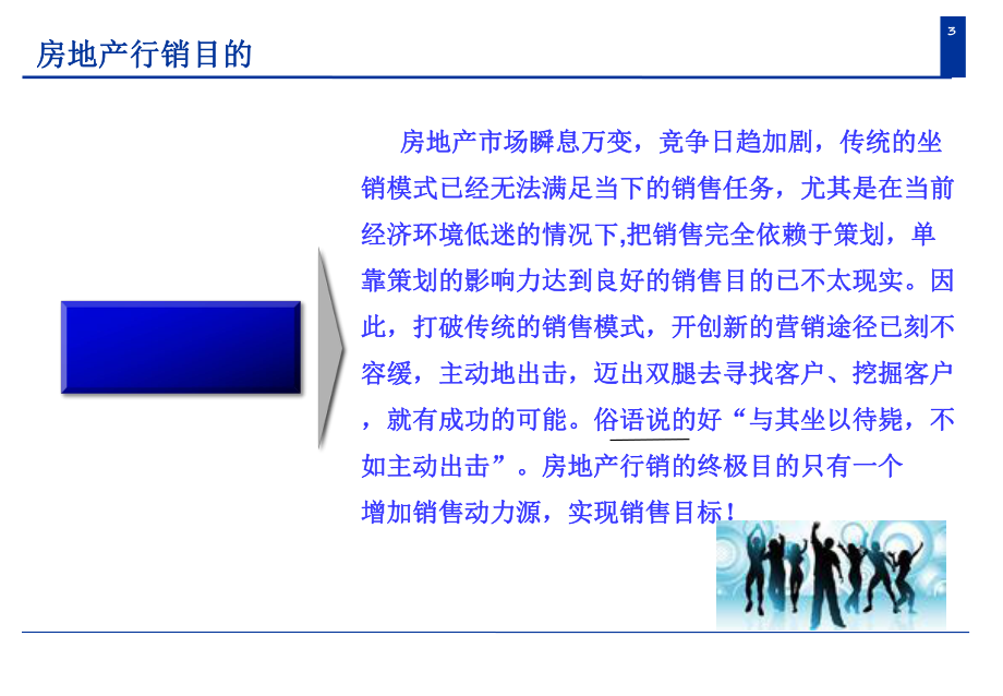 房地产行销培训体系.ppt_第3页