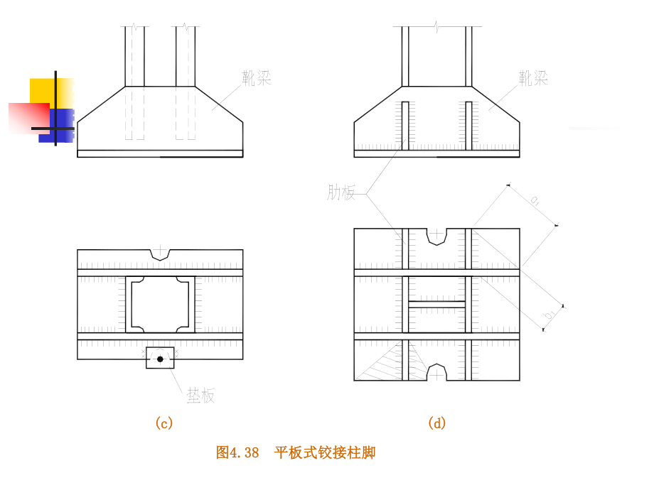 柱脚钢结构.ppt_第2页