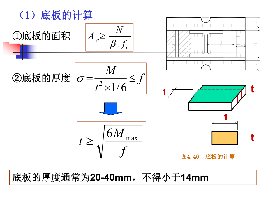 柱脚钢结构.ppt_第3页
