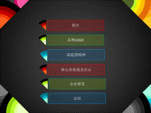 海底捞企业文化.ppt