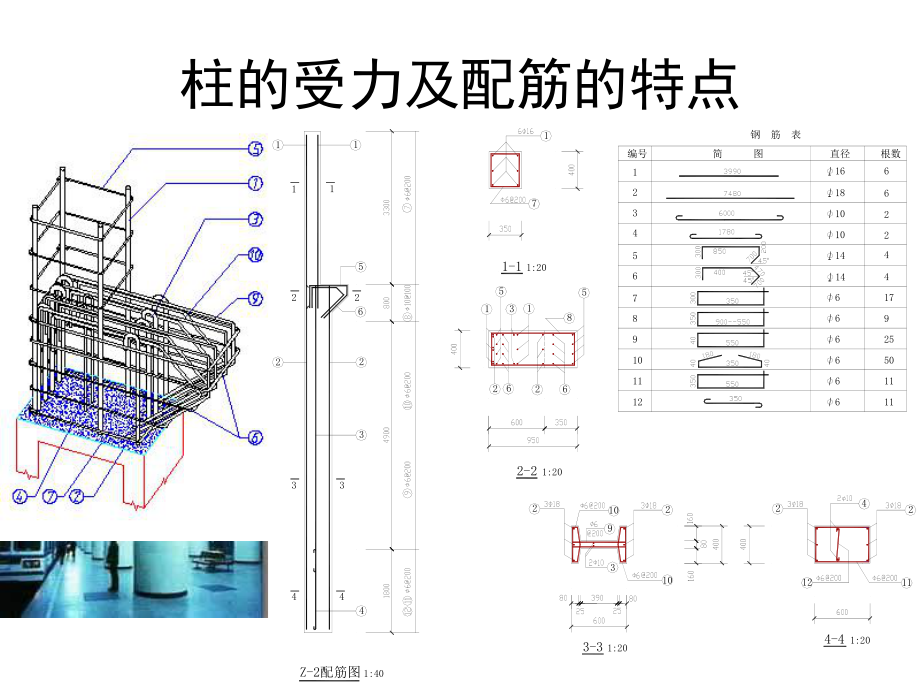 柱平法施工图ppt.ppt_第3页