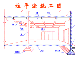 柱平法施工图ppt.ppt