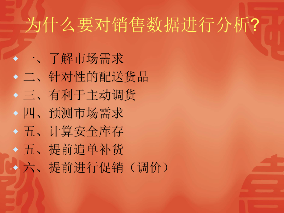 服装销售分析报告.ppt_第2页