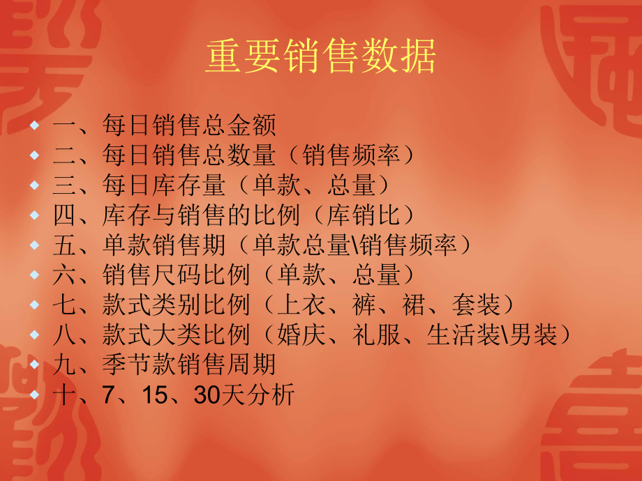服装销售分析报告.ppt_第3页