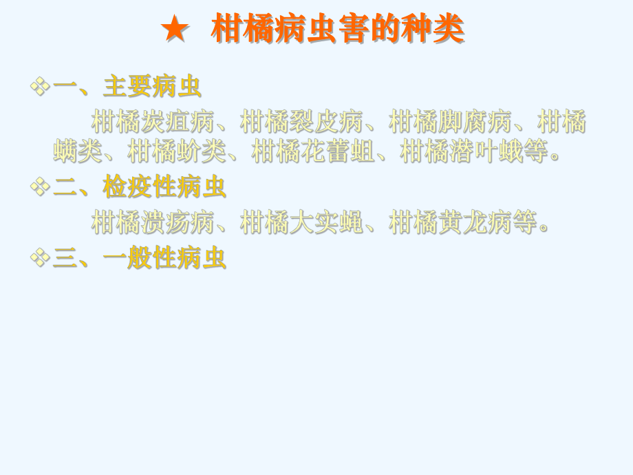 果树病虫害综合防治.ppt_第3页