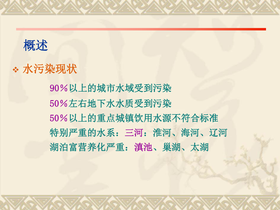 污水处理工艺介绍.ppt_第3页