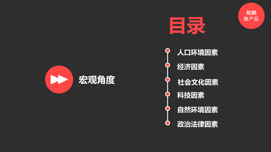 海产品市场环境分析.ppt_第3页