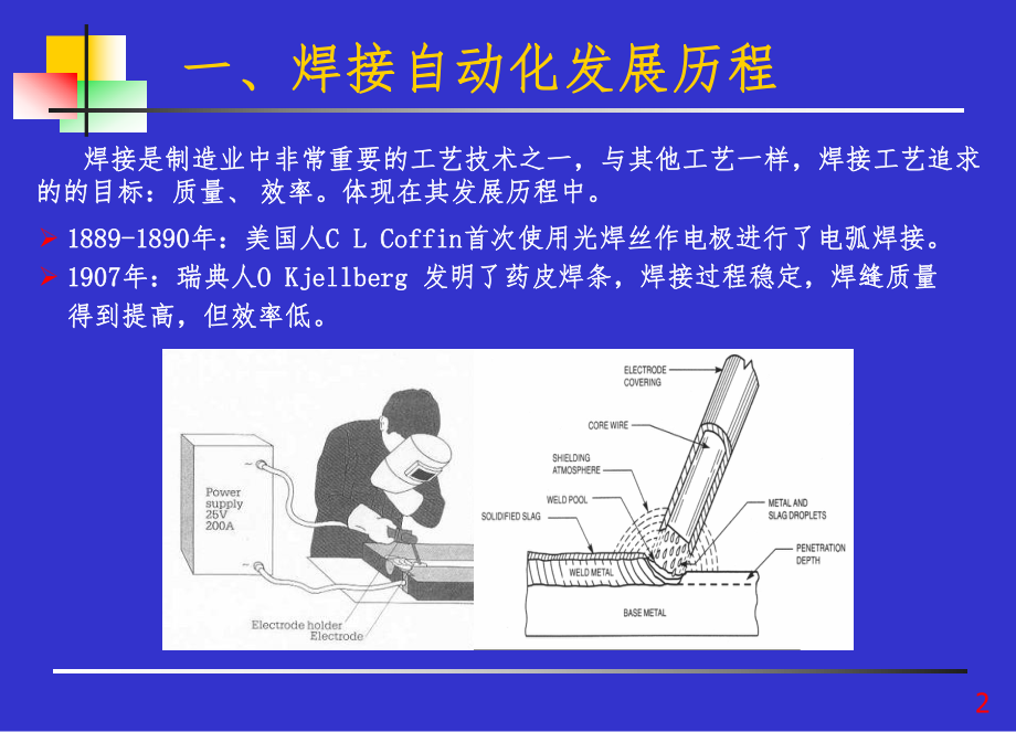 机器人及自动化焊接技术.ppt_第3页