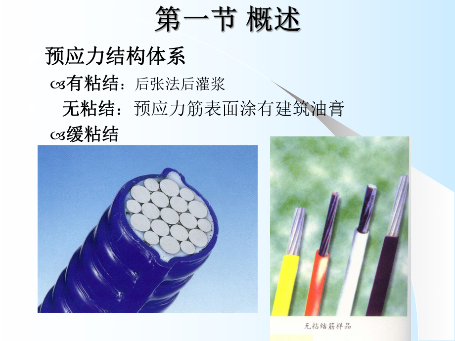 无粘结预应力砼结构.ppt_第2页