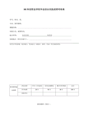 XX科技职业学院毕业综合实践成绩考核表.docx