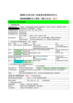 2023全国注册二级建造师管理绝密考点.docx
