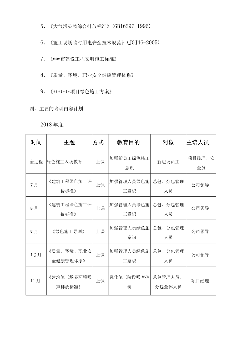 绿色施工教育培训计划.docx_第2页