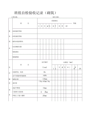 班组自检验收表.docx