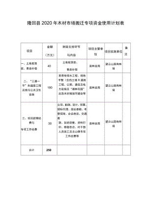 隆回县2020年木材市场搬迁专项资金使用计划表.docx