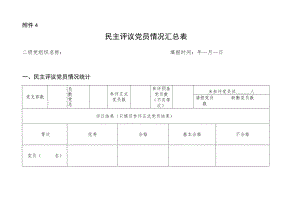 2022民主生活会民主评议党员结果汇总表.docx