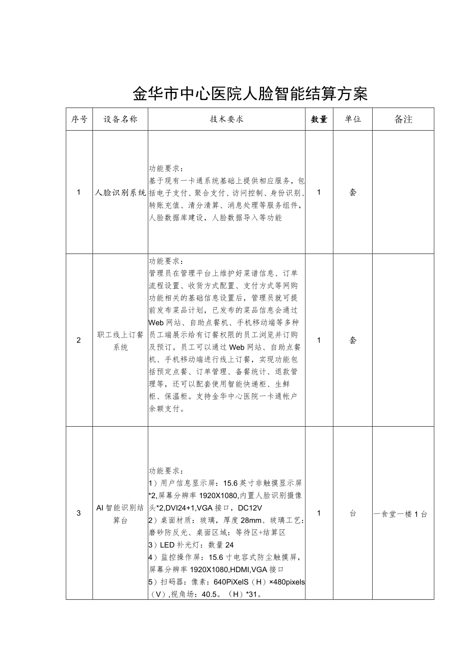 金华市中心医院人脸智能结算方案.docx_第1页