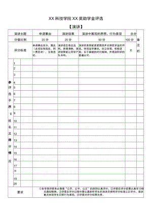 XX科技学院XX奖助学金评选.docx