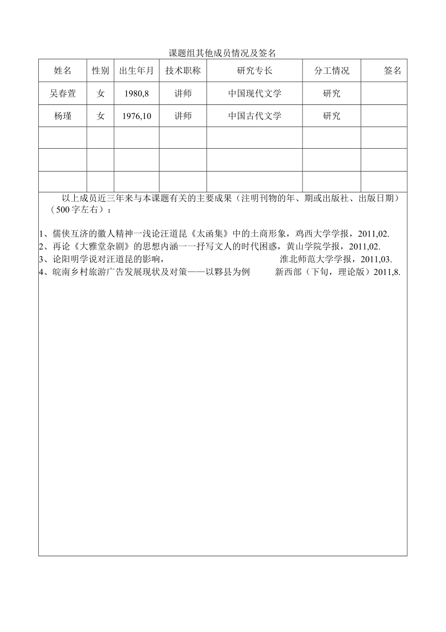 黄山学院人文社会科学研究项目徽州文化类课题申请书.docx_第2页