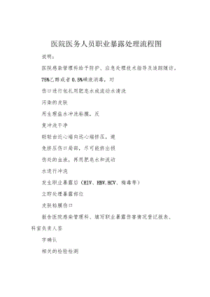 医院医务人员职业暴露处理流程图.docx