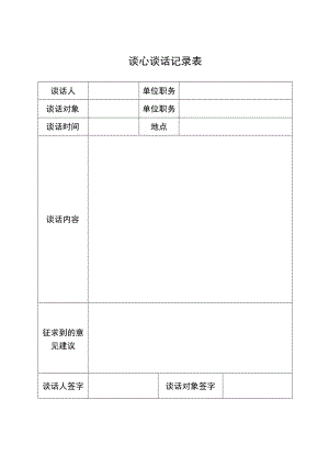 2022组织生活会个人模板.docx