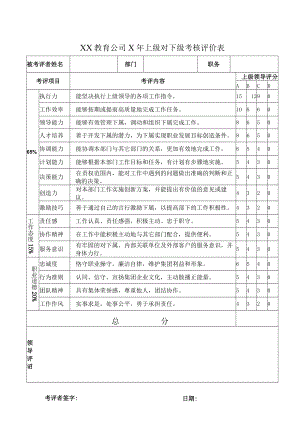 XX教育公司X年上级对下级(管理者)考核评价表.docx