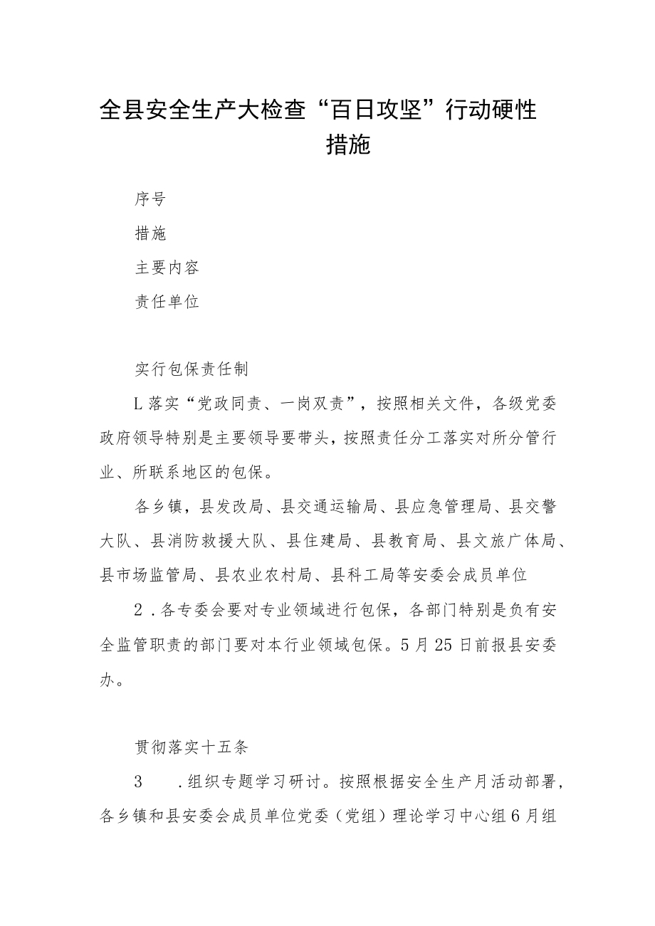 全县安全生产大检查“百日攻坚”行动硬性措施.docx_第1页