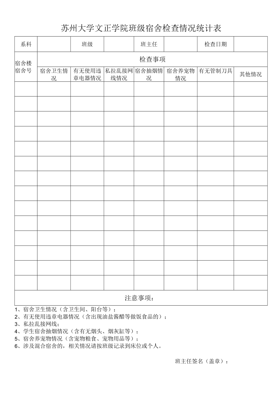 苏州大学文正学院班级宿舍检查情况统计表.docx_第1页