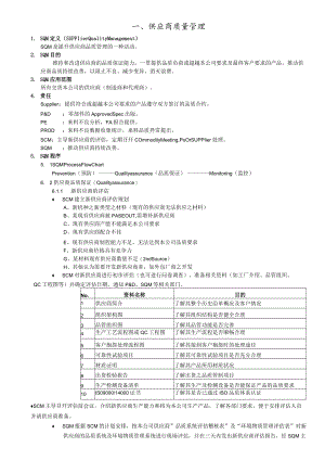 SQE-供应商质量管理.docx