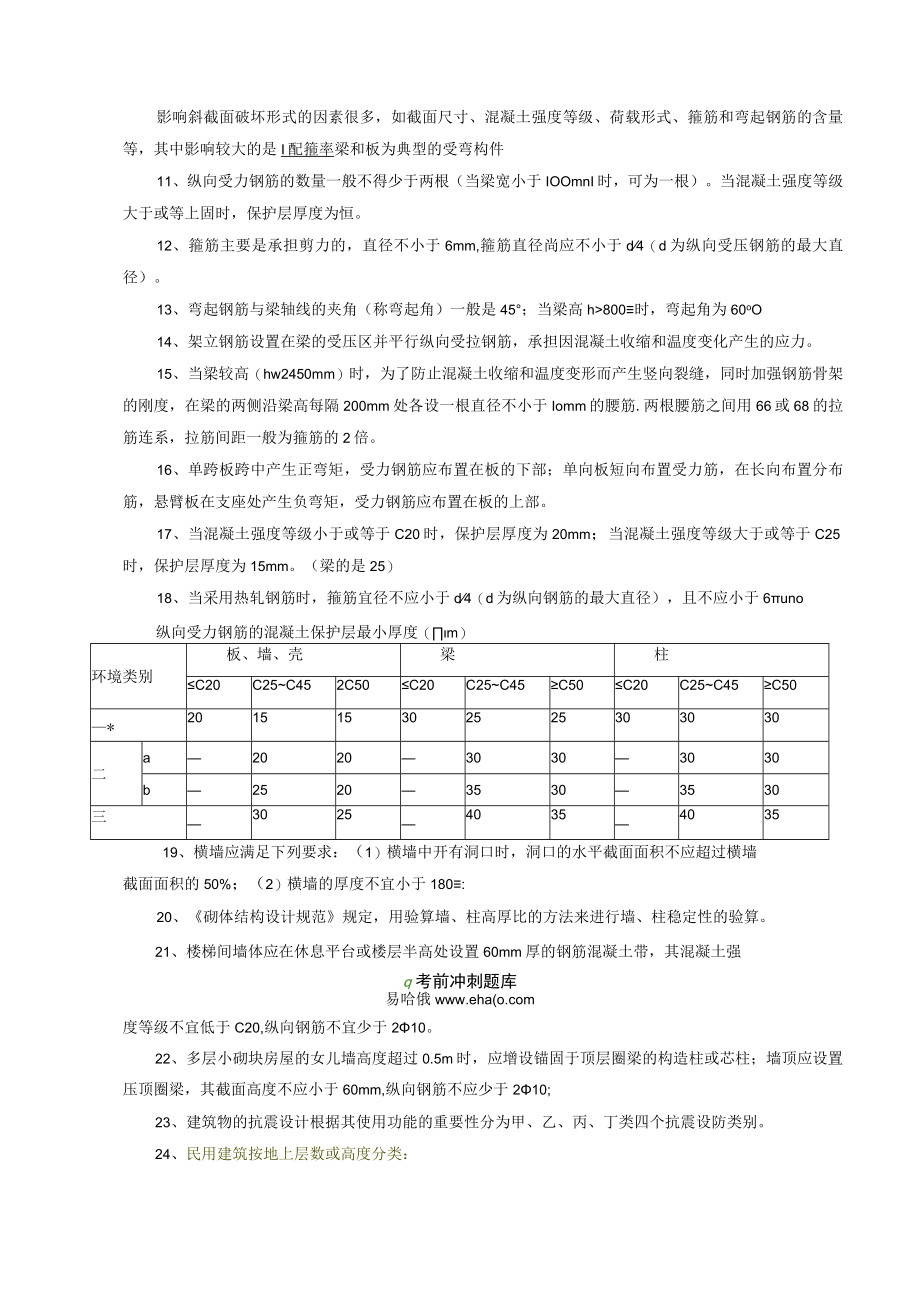2023年二级建造师考试《建筑工程管理与实务》重点内容总结.docx_第2页