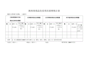 陕西省商品住房项目清理统计表.docx
