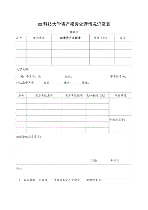 xx科技大学资产报废处理情况记录表.docx
