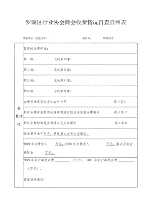 罗湖区行业协会商会收费情况自查自纠表.docx