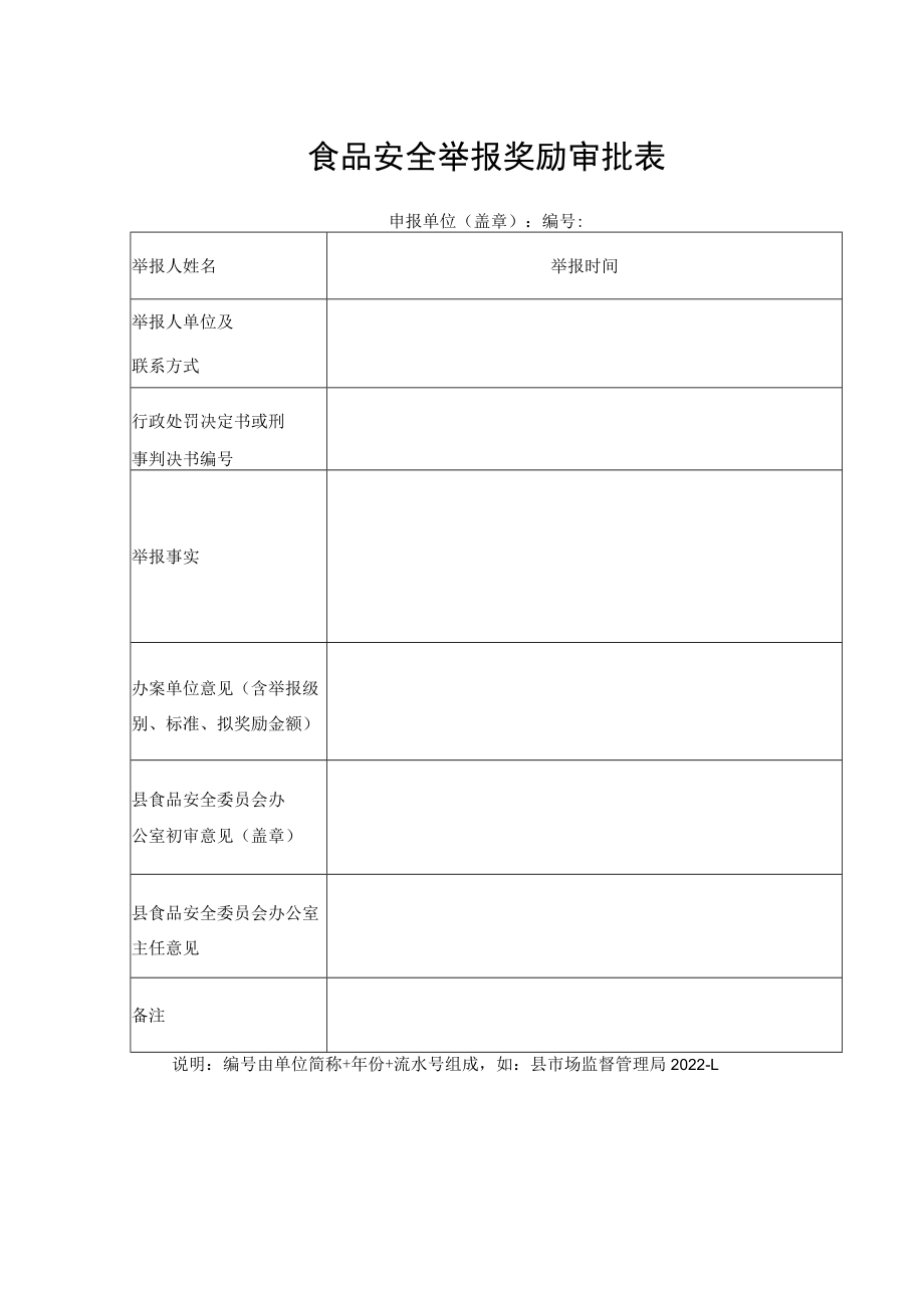 食品安全举报奖励审批表.docx_第1页