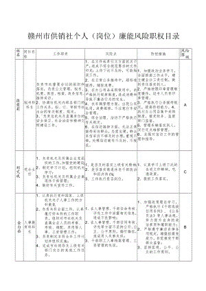 赣州市供销社个人岗位廉能风险职权目录.docx