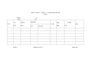 建档立卡脱贫户（监测户）产业扶持贷款对象名册.docx