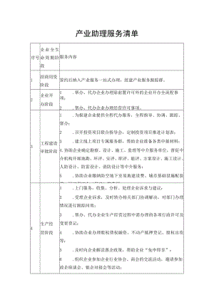产业助理服务清单.docx
