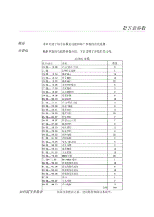 第五章 参数.docx