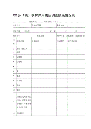 乡（镇）农村户用厕所调查摸底情况表.docx