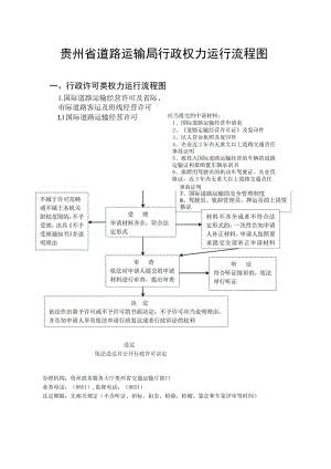 贵州省道路运输局行政权力运行流程图.docx