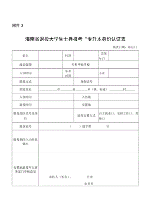 海南省退役大学生士兵报考“专升本”身份认证表.docx