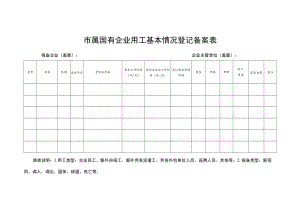 市属国有企业用工基本情况登记备案表.docx