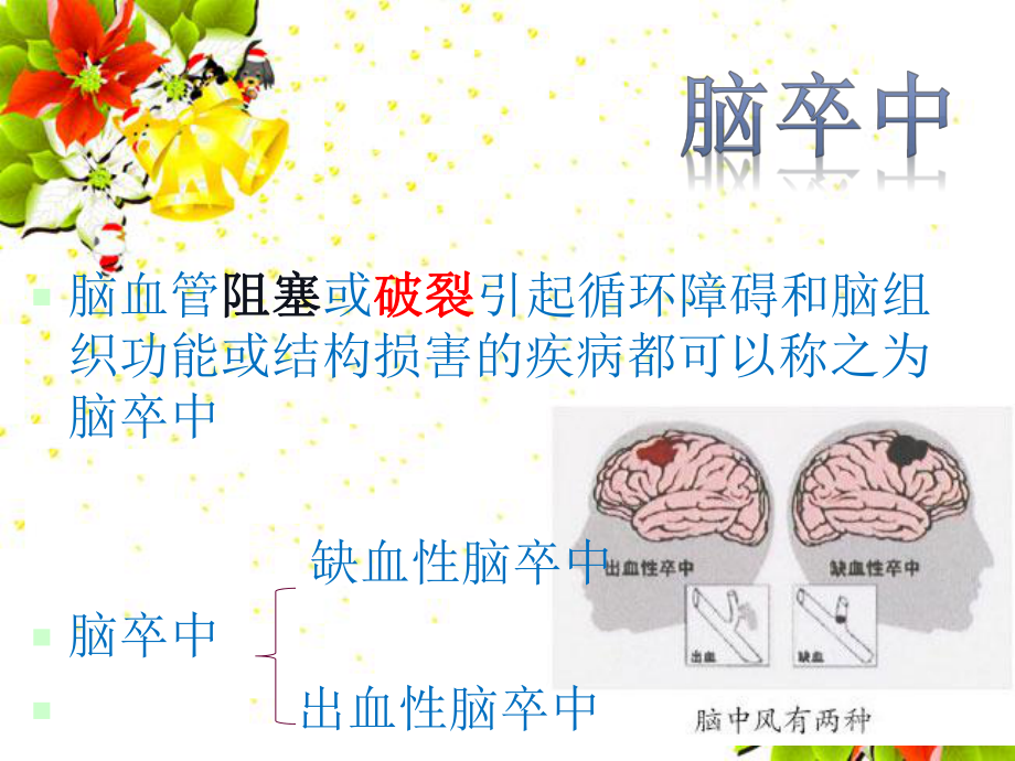 社区脑卒中健康教育.ppt_第2页
