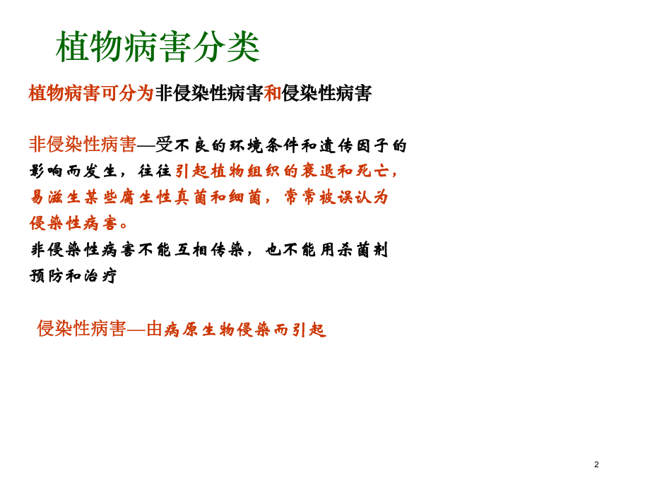 甘蓝莴苣病虫害防治.ppt_第2页