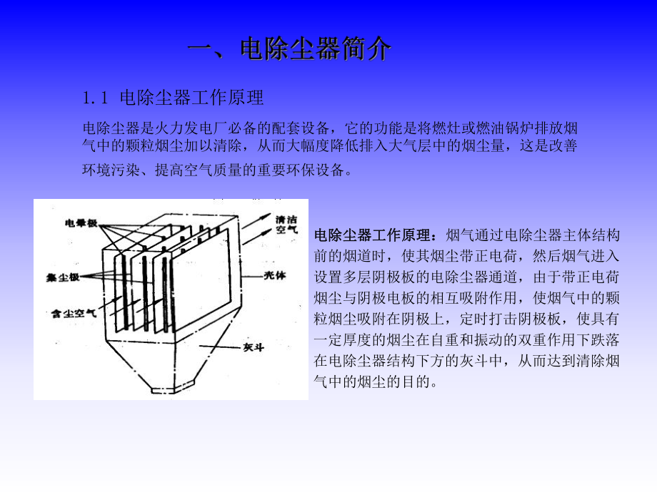 电除尘器工作原理.ppt_第2页