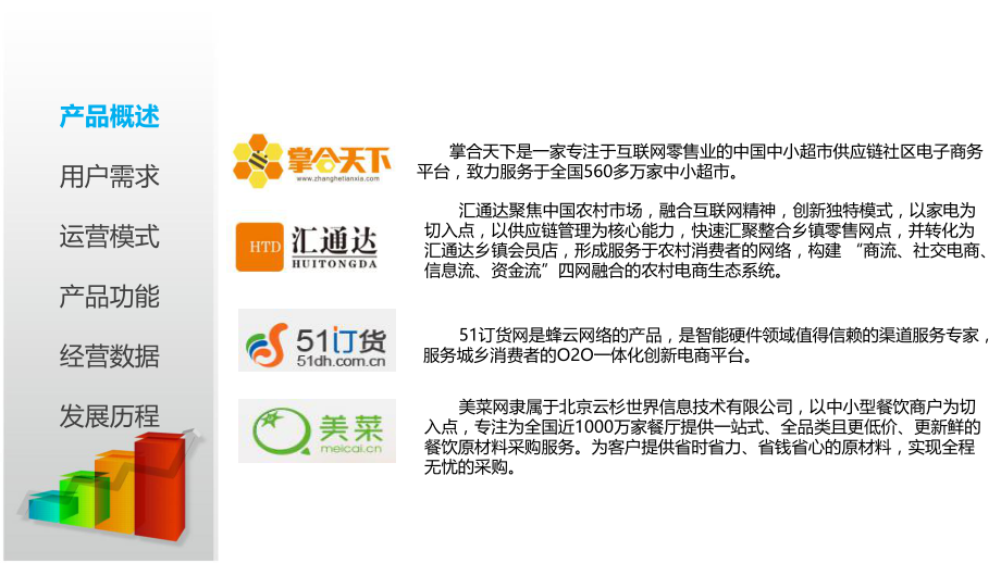 竞品分析报告.ppt_第3页