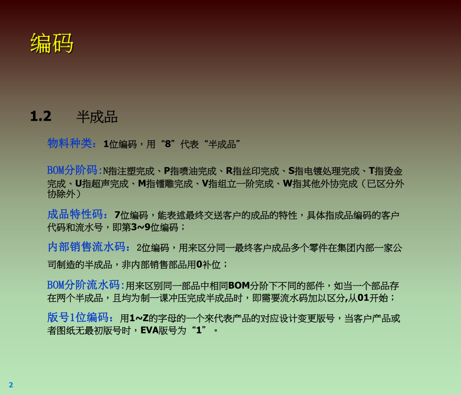 送货培训资料.ppt_第3页