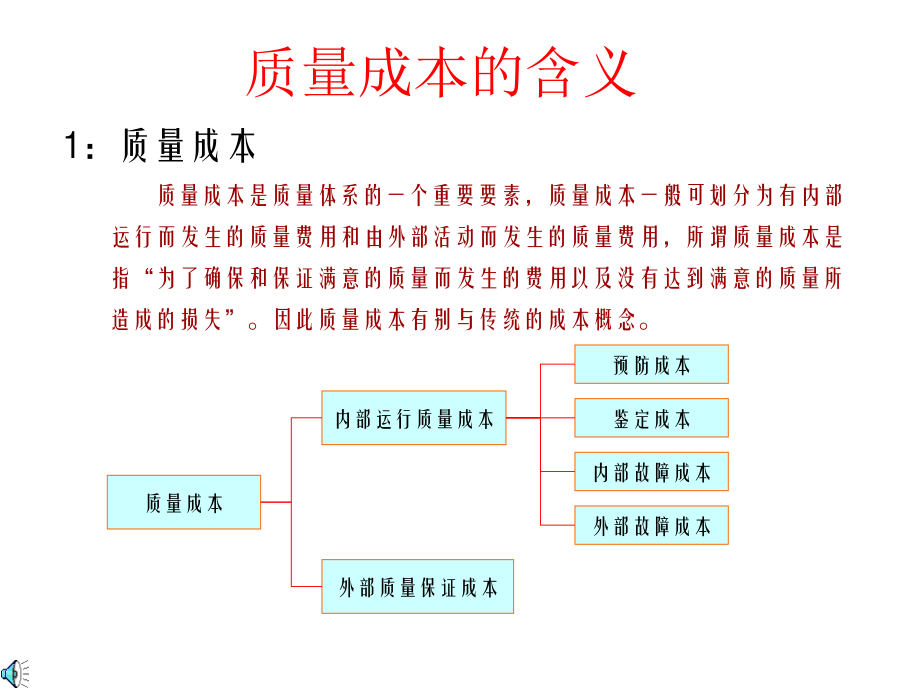 质量成本控制.ppt_第2页